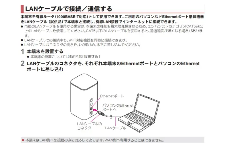 home5Gの取扱説明書